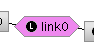 The newly created link